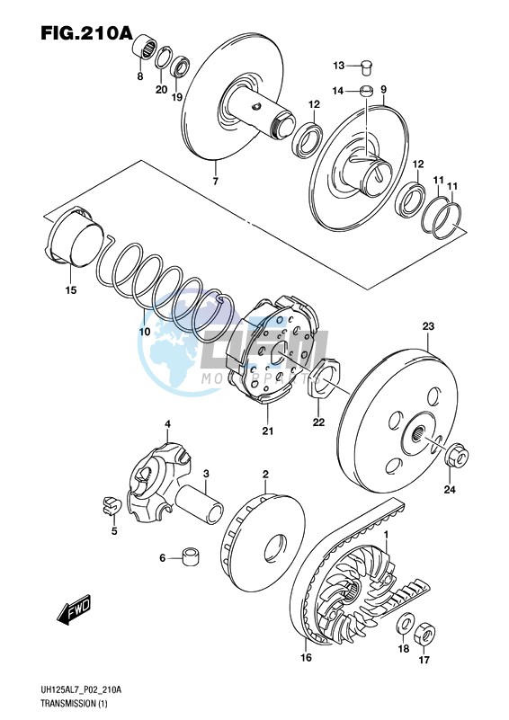 TRANSMISSION (1)