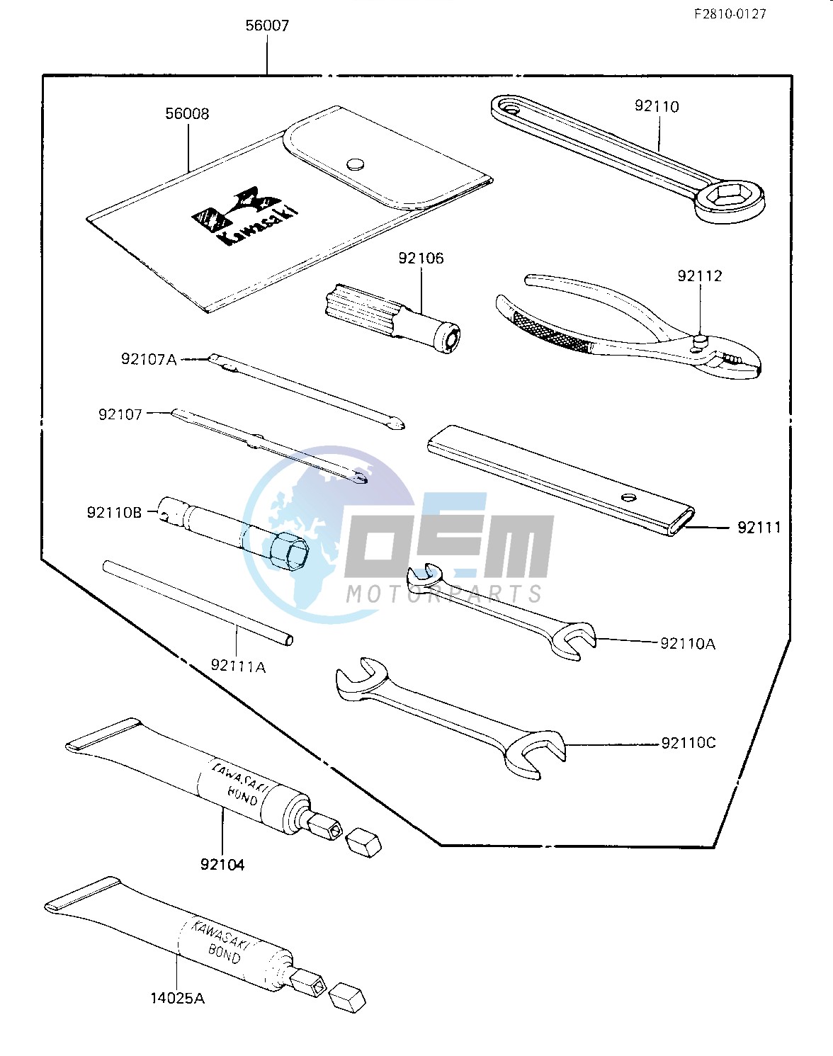 OWNER TOOLS