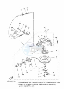 4ACMHS drawing KICK-STARTER