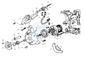 GRANTURISMO 125-200 drawing Flywheel magneto