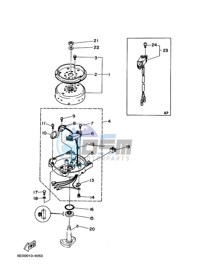 GENERATOR