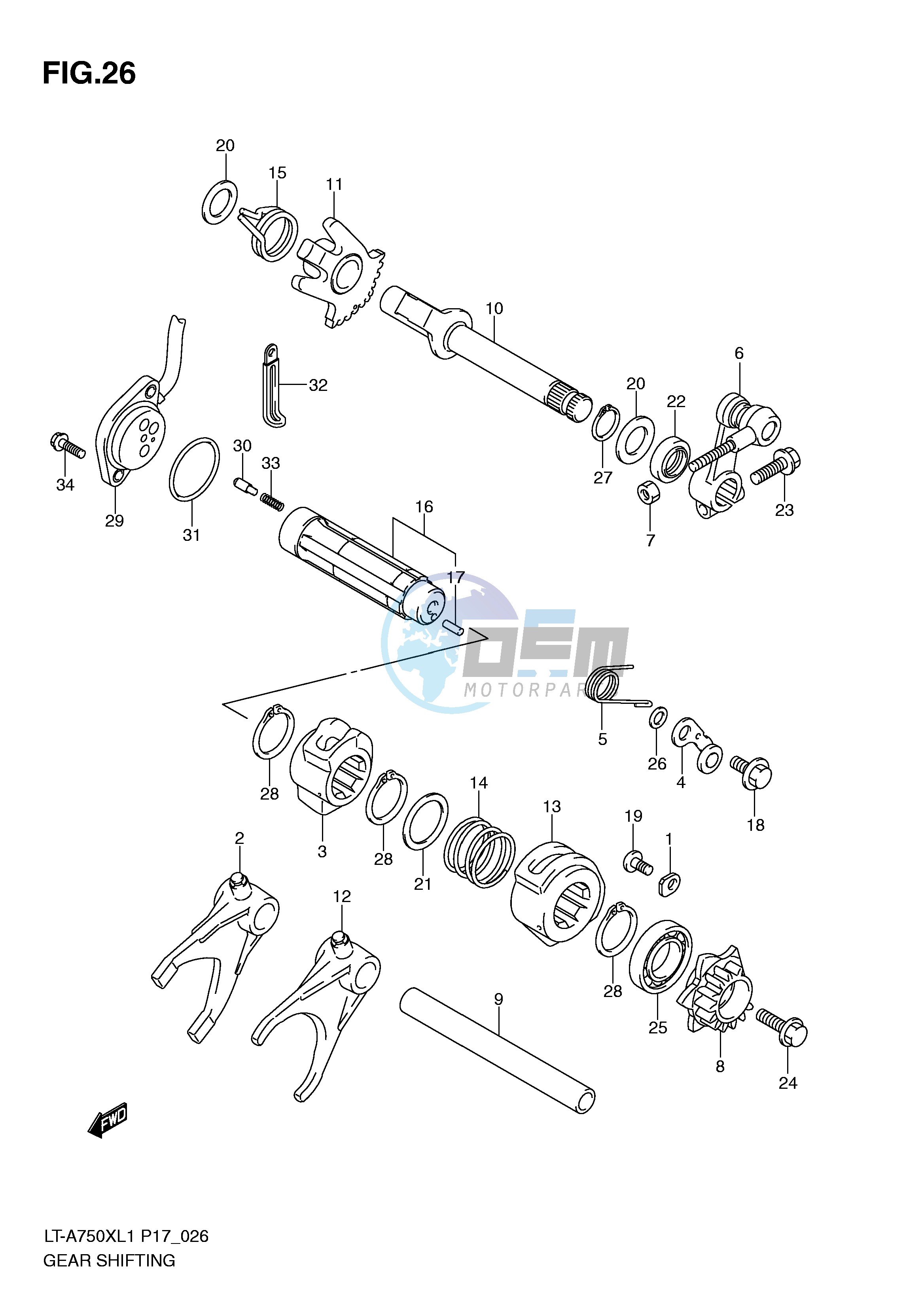 GEAR SHIFTING