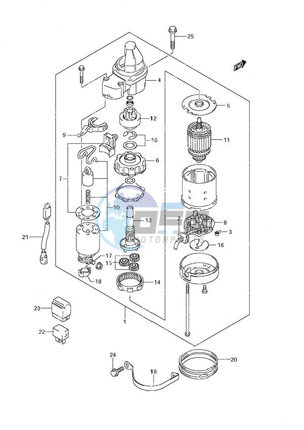 Starting Motor