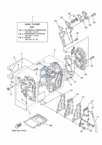 EK15DMHL drawing CYLINDER--CRANKCASE