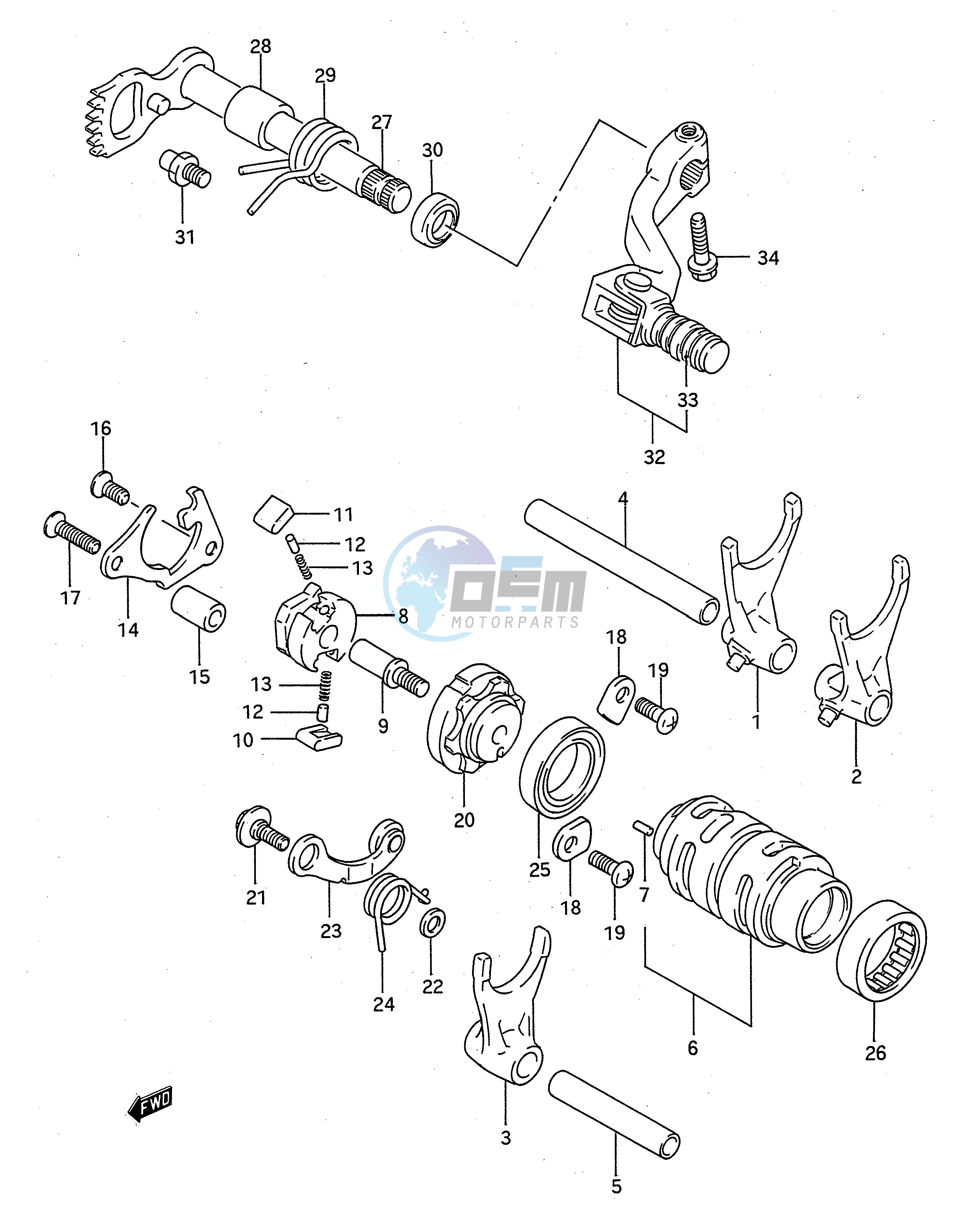 GEAR SHIFTING