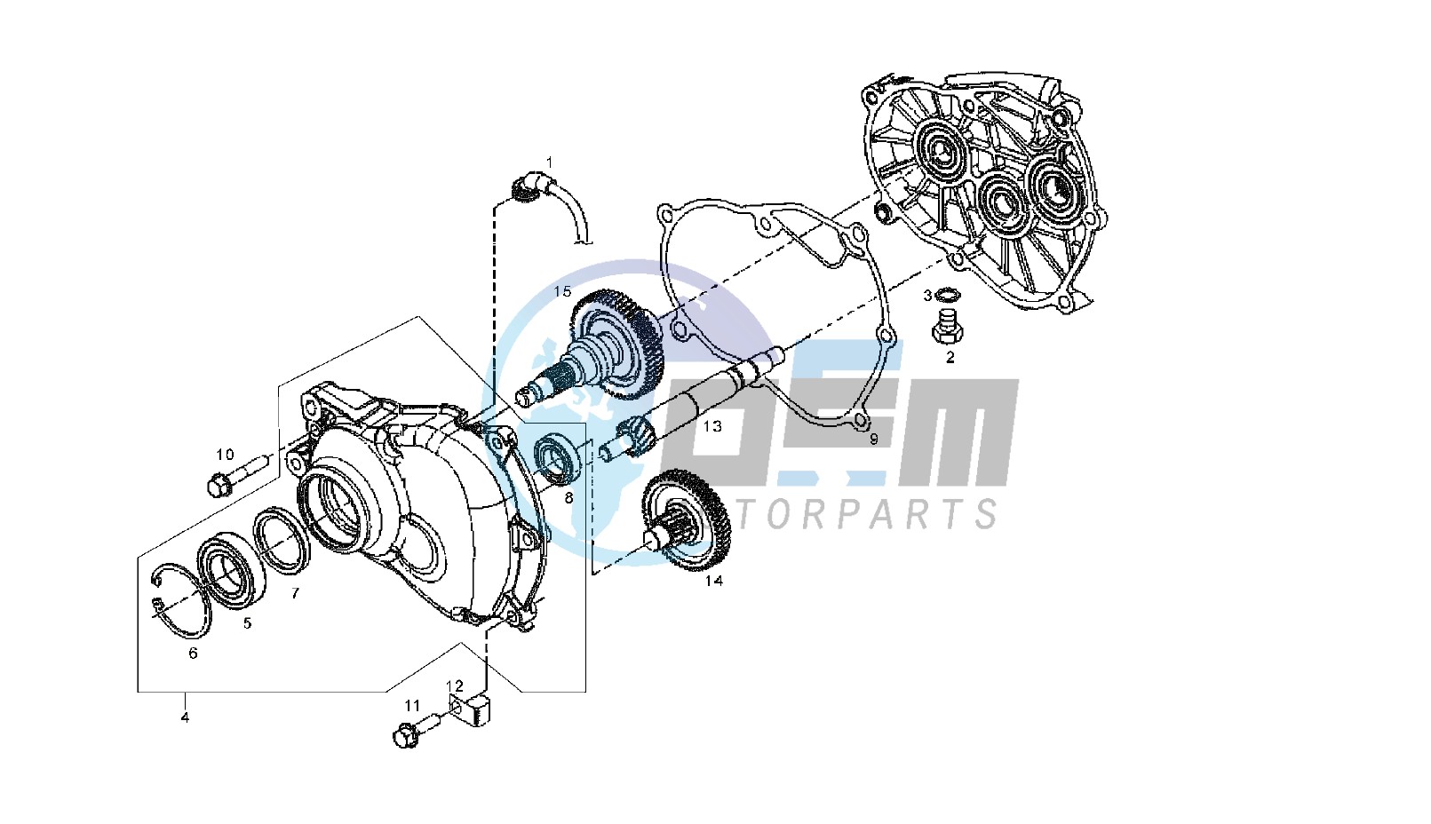 GEAR GROUP