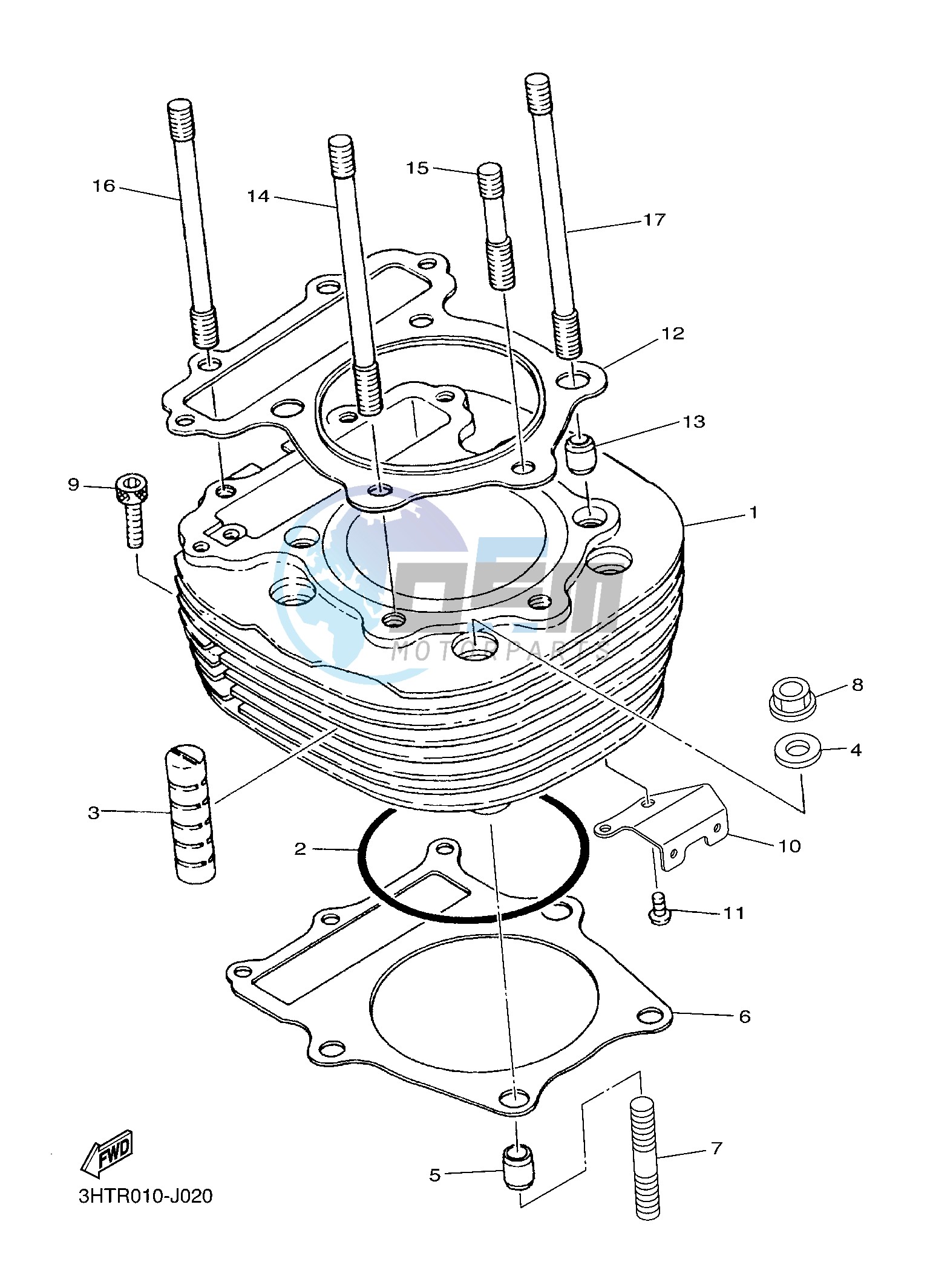 CYLINDER