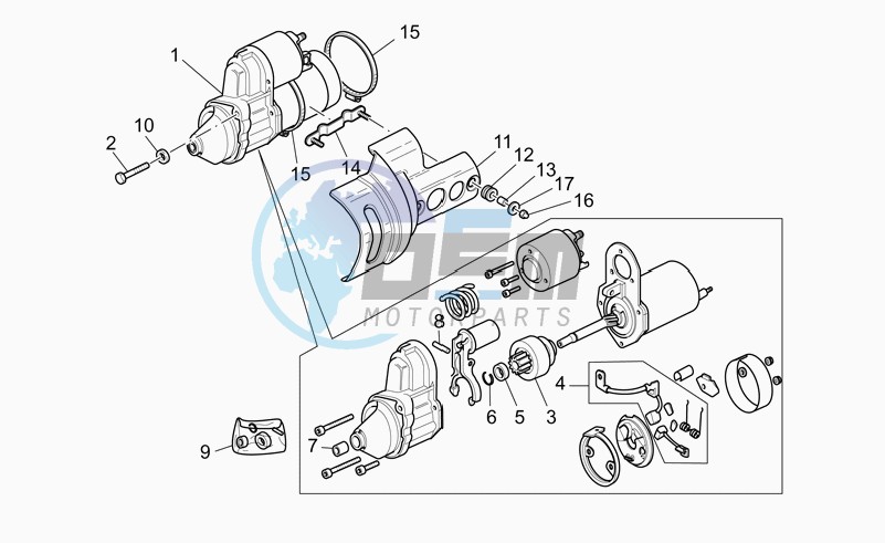 Starter motor