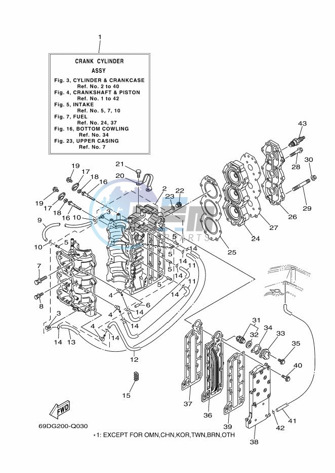 CYLINDER--CRANKCASE