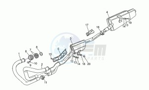 750 X Polizia - PA 2A Serie Polizia/PA 1A Serie drawing Exhaust unit