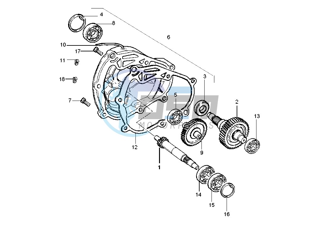 Gear group