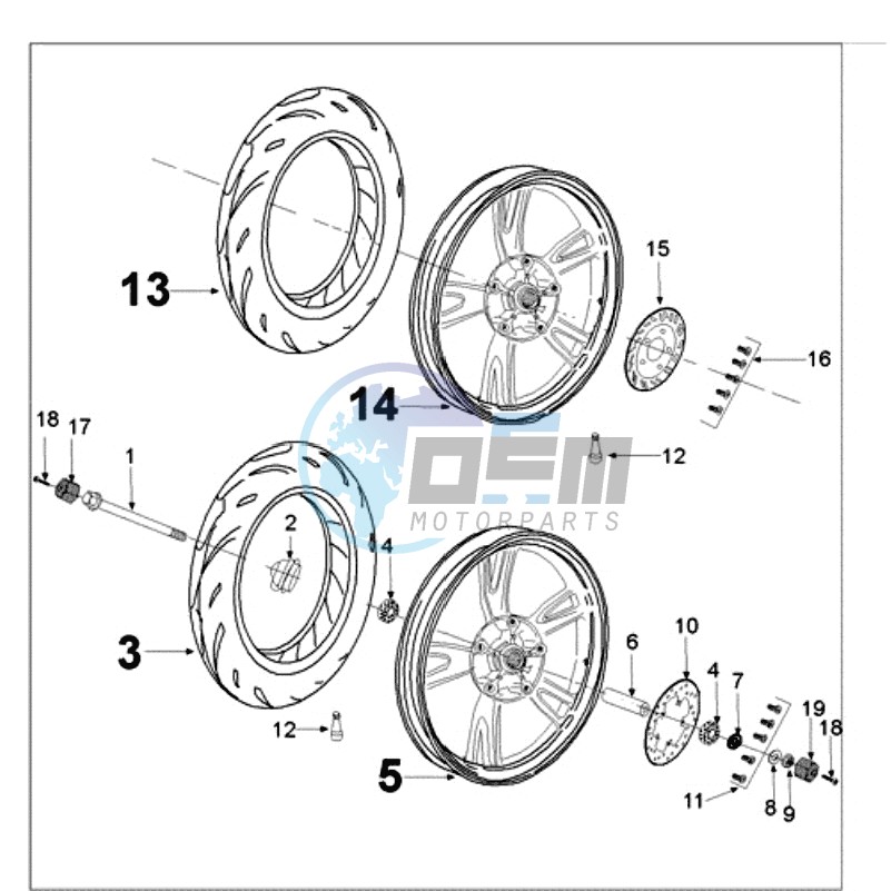 WHEELS