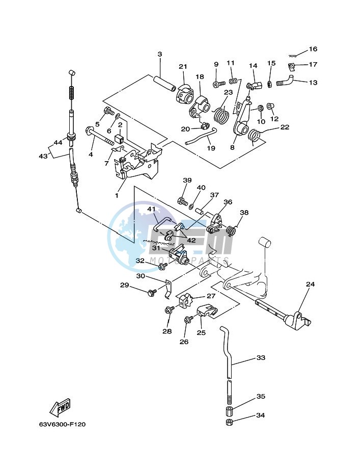 THROTTLE-CONTROL