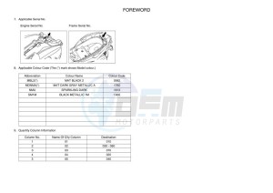 YP400RA XMAX 400 TECH MAX (BL15) drawing Infopage-4