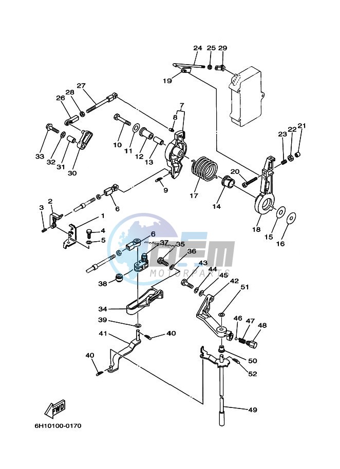 THROTTLE-CONTROL