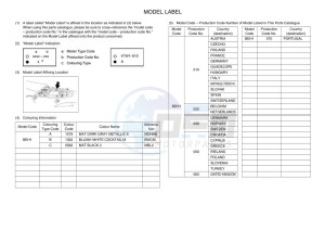 XTZ690 TENERE 700 (BEH1) drawing Infopage-5