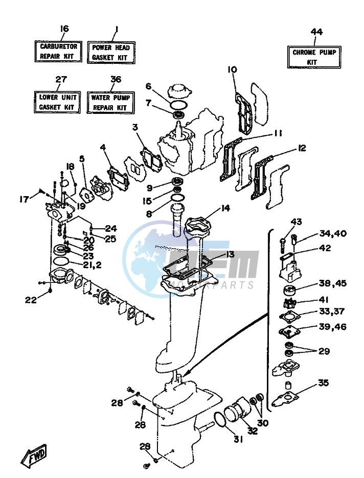 REPAIR-KIT