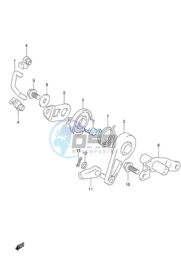 Throttle Control Remote Control