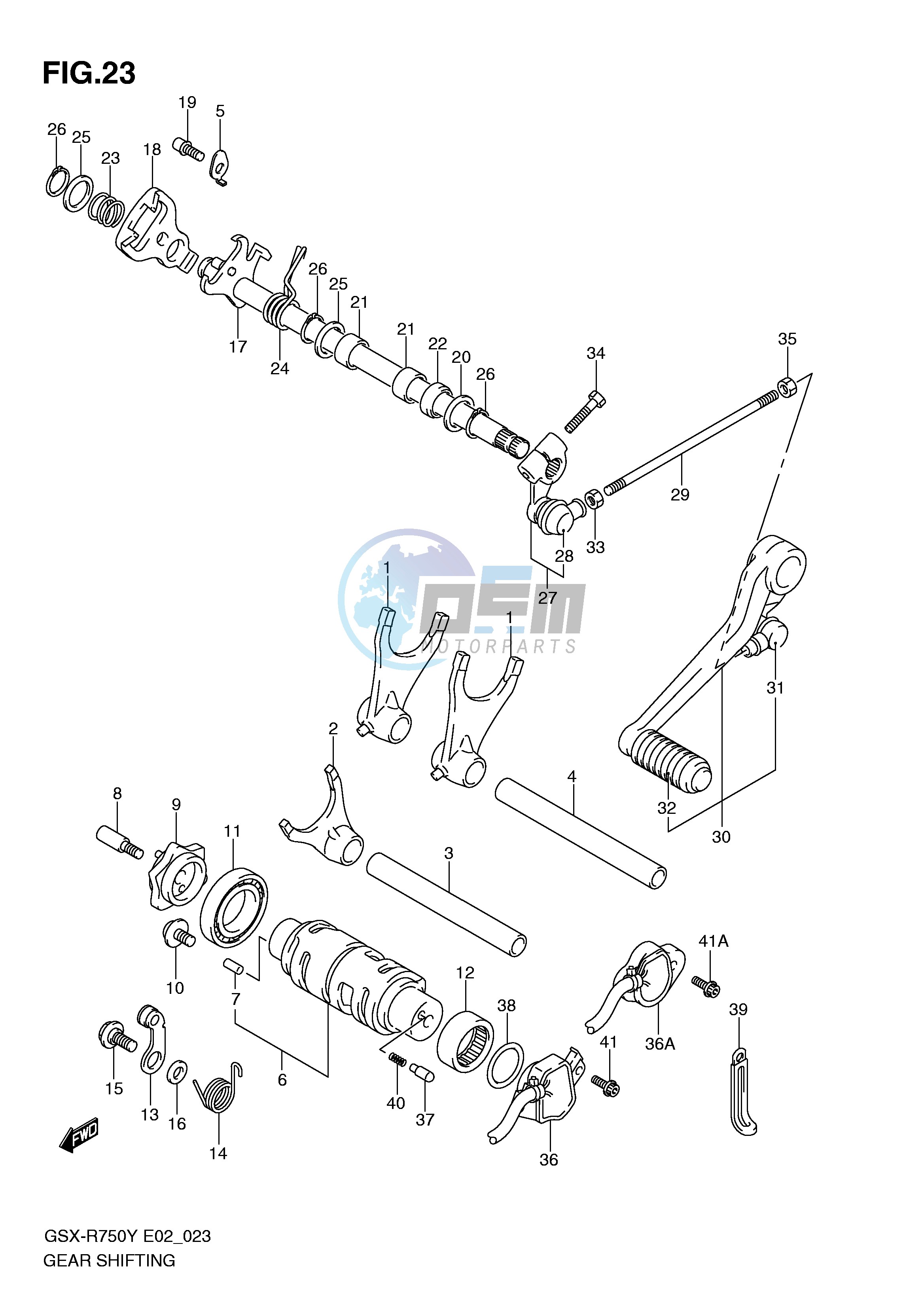 GEAR SHIFTING