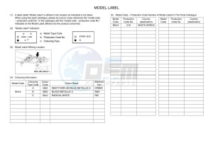 XTZ690 TENERE 700 (BHL9) drawing Infopage-5