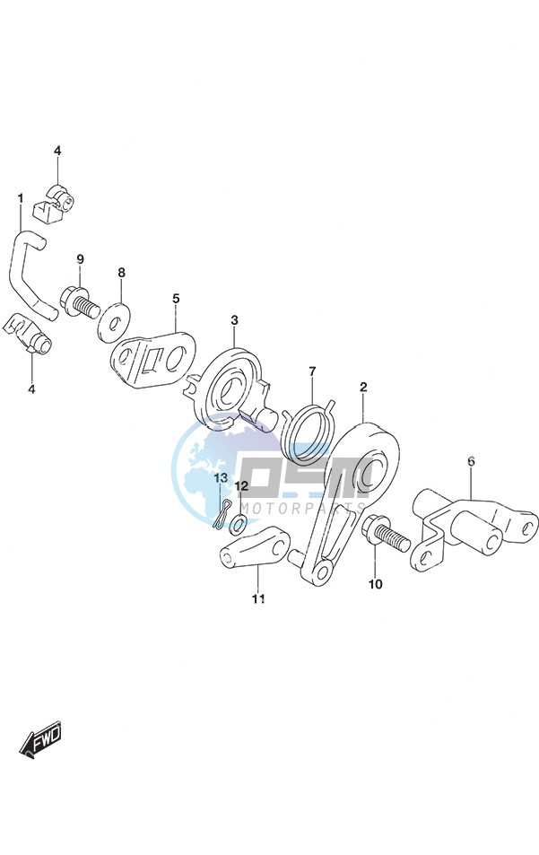 Throttle Control Remote Control