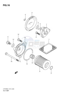 LT-F250 (E17) drawing OIL PUMP