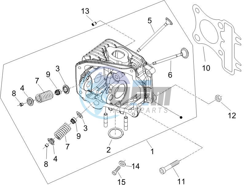 Head unit - Valve