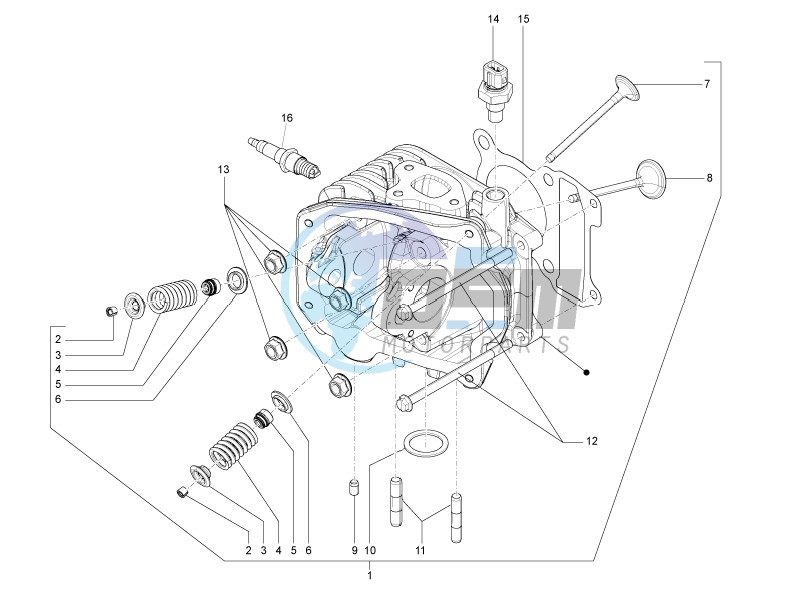 Head unit - Valve