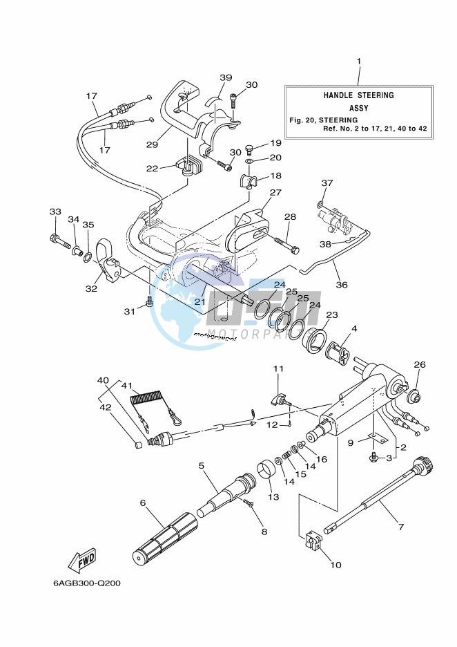 STEERING