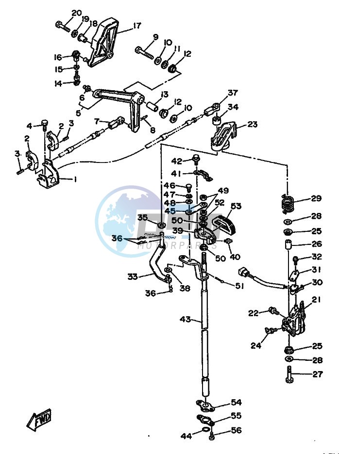 THROTTLE-CONTROL-1