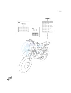 KLX 125 B [KLX125L] (B1-B3) [KLX125L] drawing LABELS