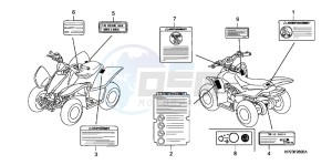 TRX90XB drawing CAUTION LABEL