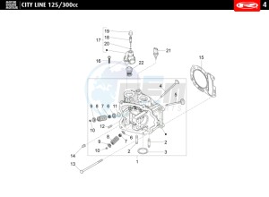 CITYLINE-IE-125-300-RED drawing CYLINDER HEAD - VALVES