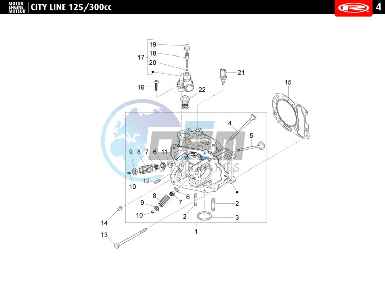 CYLINDER HEAD - VALVES