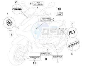 Fly 50 4t (USA) drawing Plates - Emblems