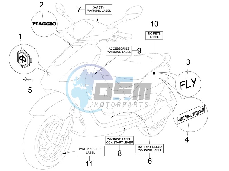 Plates - Emblems