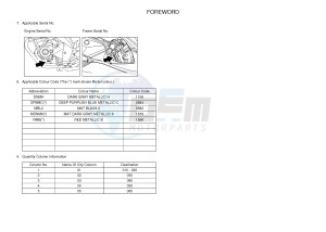 YZF-R125 YZF-R125A R125 (BR62 BR62 BR62 BR62) drawing .4-Content