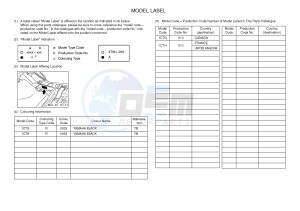 YFM450FWAD YFM45FGPHB GRIZZLY 450 EPS HUNTER (1CTG 1CTH 1CU9) drawing .5-Content