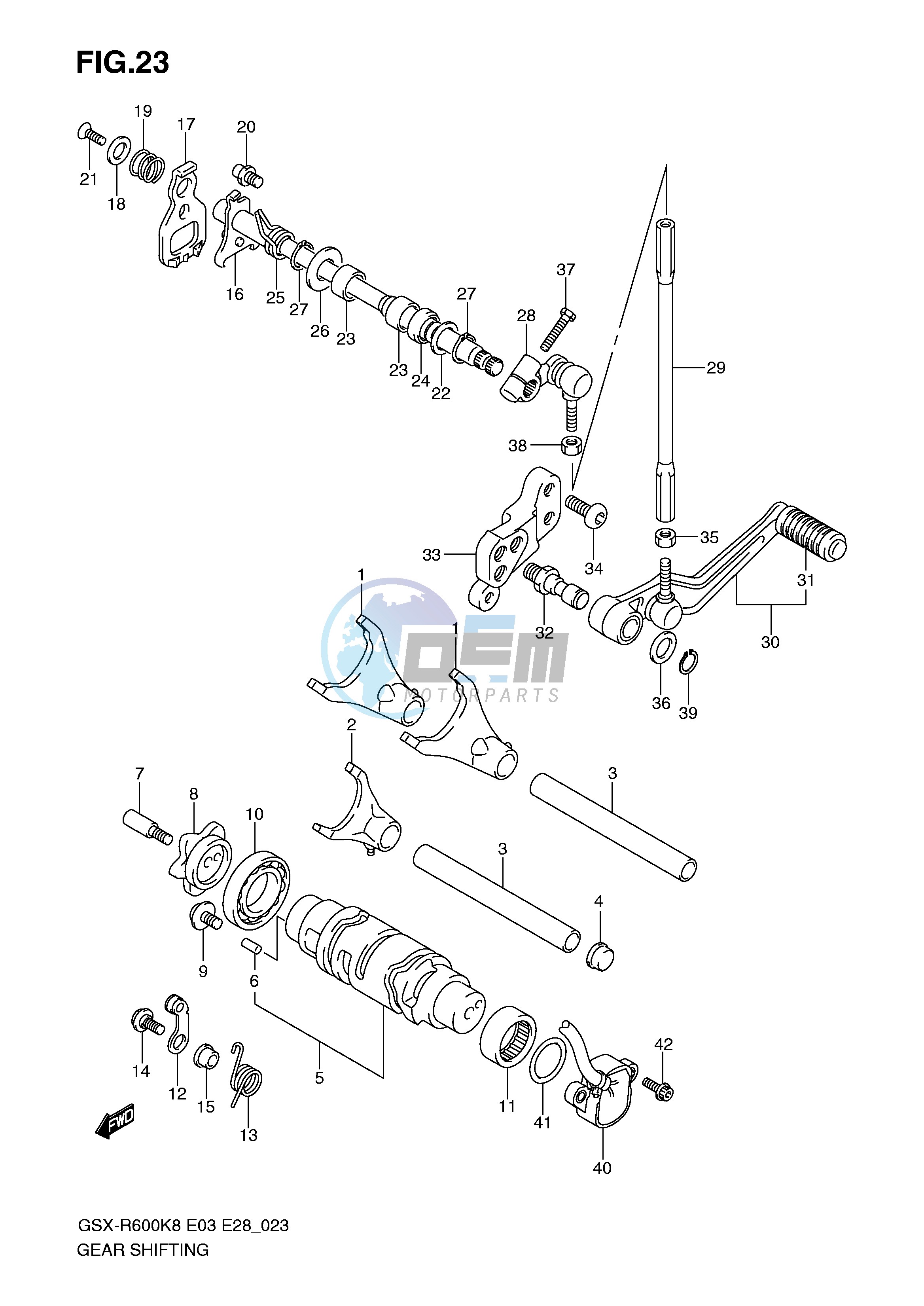 GEAR SHIFTING