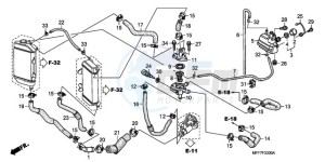 XL700VA9 Europe Direct - (ED / ABS SPC) drawing WATER HOSE/THERMOSTAT