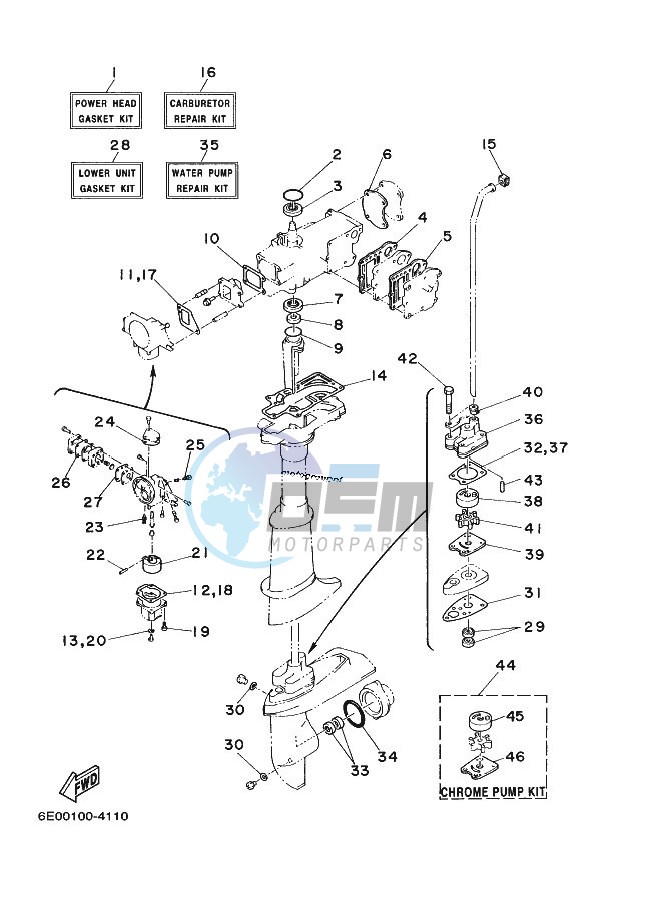 REPAIR-KIT