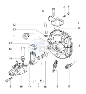 NRG 50 Pure jet drawing Head