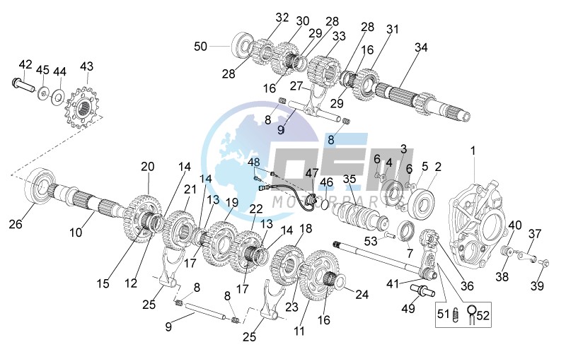 Gear box