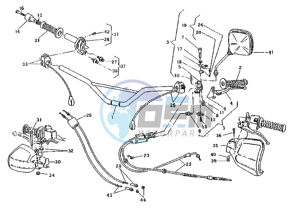 HANDLEBAR-CONTROLS