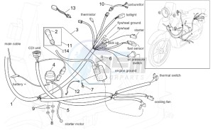 Scarabeo 125-150-200 (eng. Rotax) drawing Electrical system II