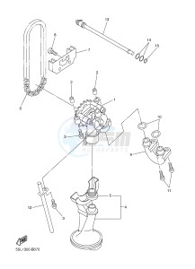 XJ6F ABS 600 DIVERSION F (ABS) (1DG3) drawing OIL PUMP