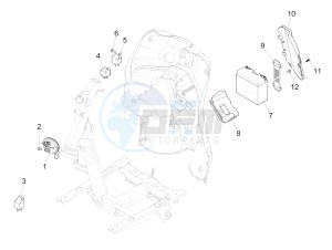 Liberty 100 4T (Vietnam) Vietnam drawing Remote control switches - Battery - Horn