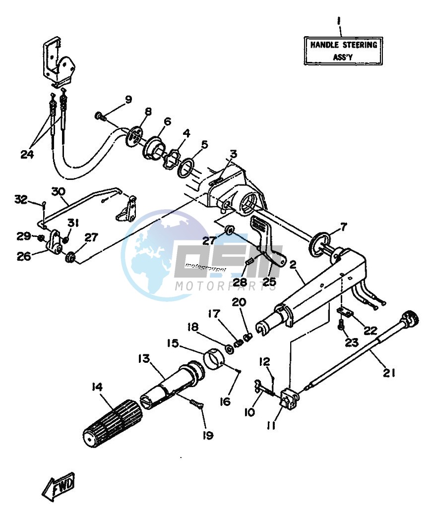 STEERING