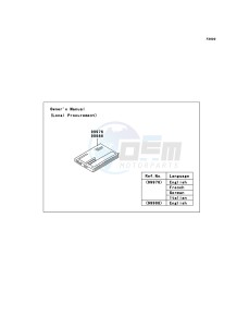 NINJA ZX-12R ZX1200B6F FR GB XX (EU ME A(FRICA) drawing Manual