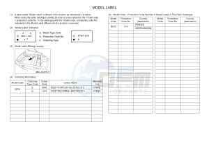 YXZ1000ET YXZ10YEXH YXZ1000R EPS SS (B573) drawing .5-Content